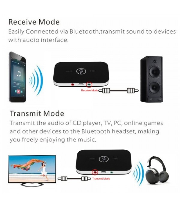 HIFI B6 2 in 1 A2DP BT Transmitter &amp; Receiver